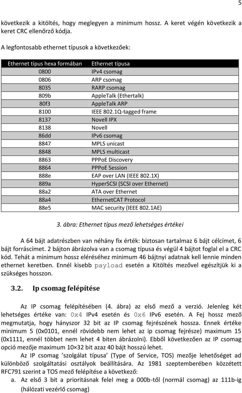 802.1Q-tagged frame 8137 Novell IPX 8138 Novell 86dd IPv6 csomag 8847 MPLS unicast 8848 MPLS multicast 8863 PPPoE Discovery 8864 PPPoE Session 888e EAP over LAN (IEEE 802.