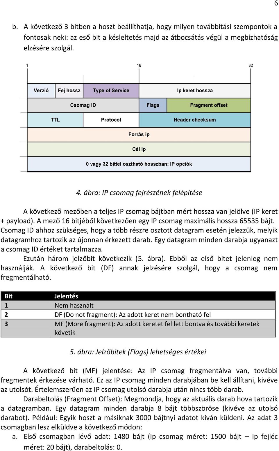 ábra: IP csomag fejrészének felépítése A következő mezőben a teljes IP csomag bájtban mért hossza van jelölve (IP keret + payload).