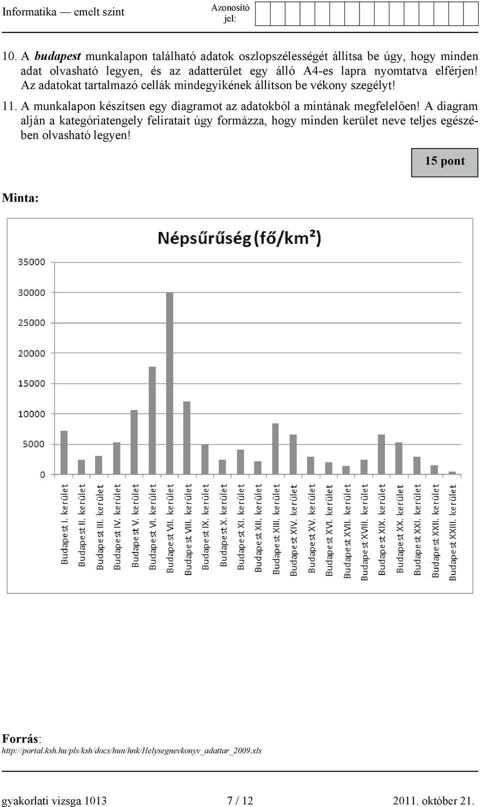 A munkalapon készítsen egy diagramot az adatokból a mintának megfelelően!