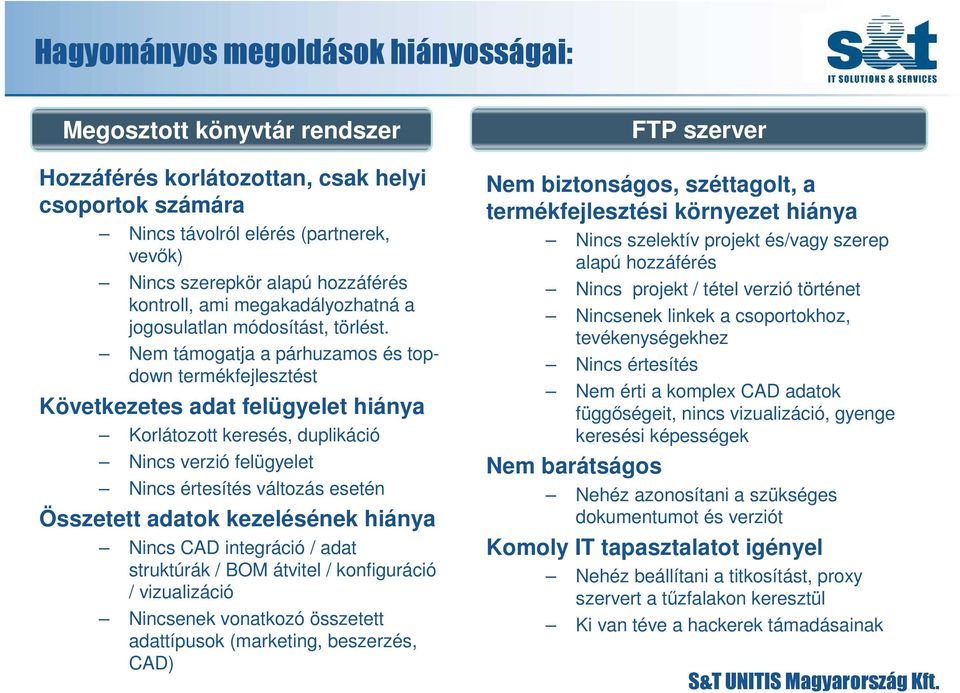 Nem támogatja a párhuzamos és topdown termékfejlesztést Következetes adat felügyelet hiánya Korlátozott keresés, duplikáció Nincs verzió felügyelet Nincs értesítés változás esetén Összetett adatok