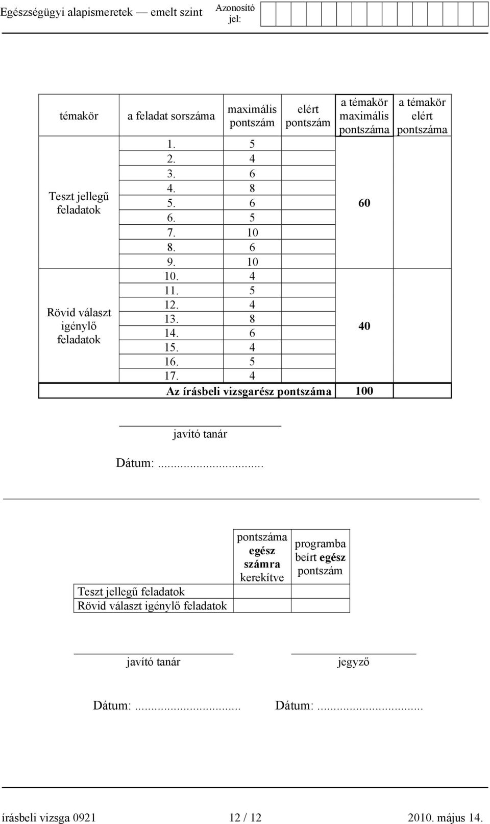 4 Az írásbeli vizsgarész pontszáma 100 a témakör elért pontszáma javító tanár Dátum:.