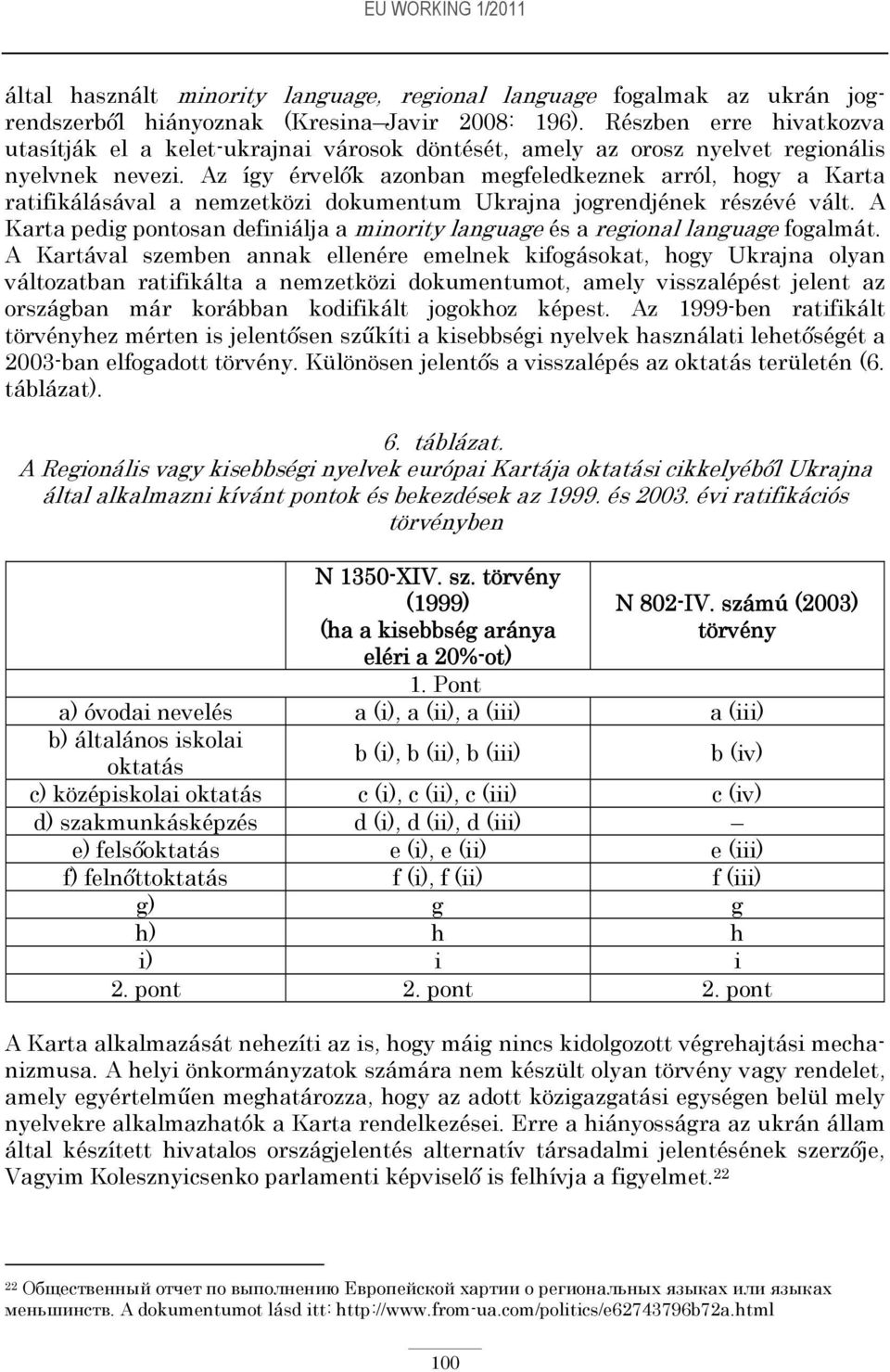 Az így érvelők azonban megfeledkeznek arról, hogy a Karta ratifikálásával a nemzetközi dokumentum Ukrajna jogrendjének részévé vált.