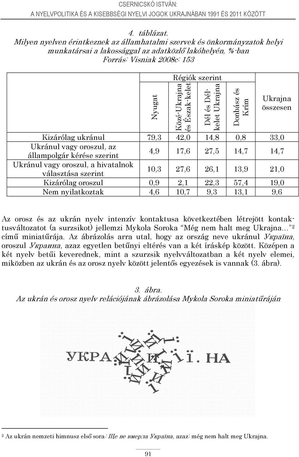 Észak-kelet Dél és Délkelet Ukrajna Donbász és Krím Ukrajna összesen Kizárólag ukránul 79,3 42,0 14,8 0,8 33,0 Ukránul vagy oroszul, az állampolgár kérése szerint 4,9 17,6 27,5 14,7 14,7 Ukránul vagy