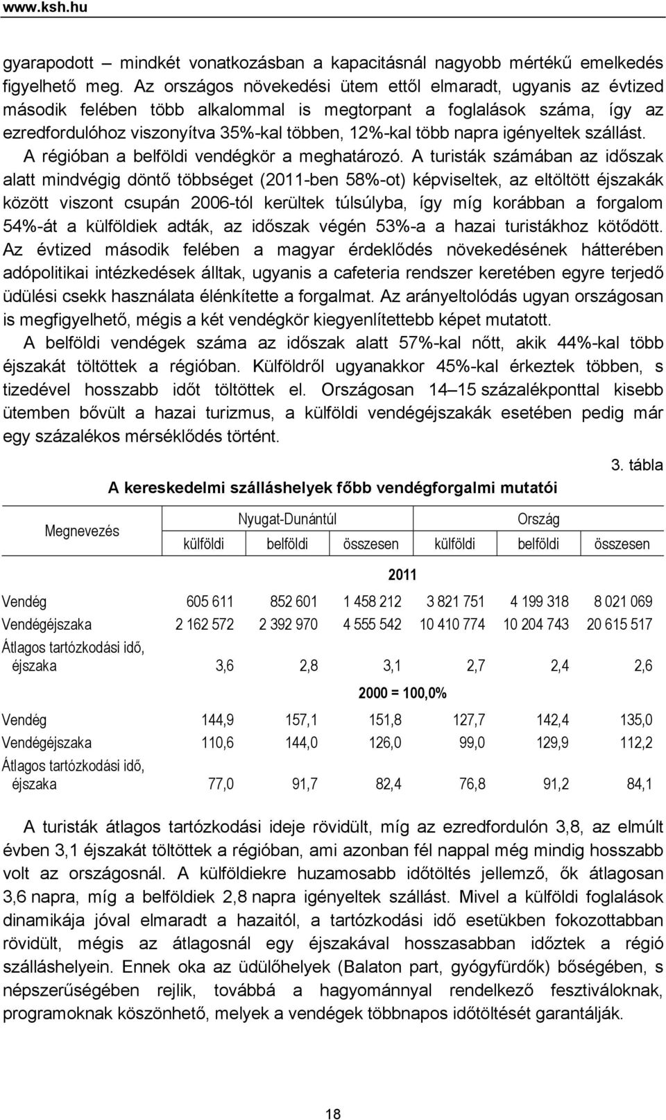 igényeltek szállást. A régióban a belföldi vendégkör a meghatározó.