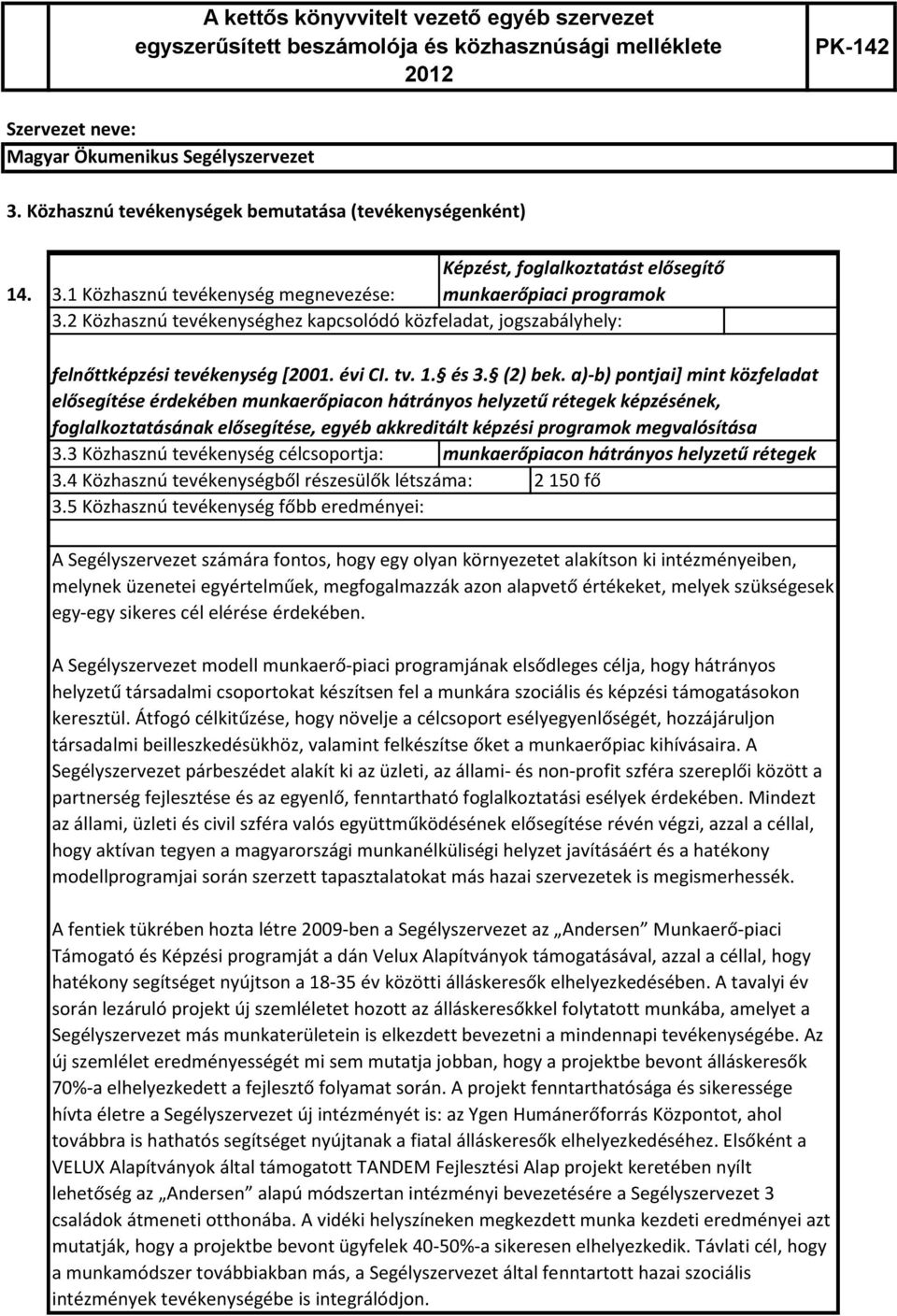 a)-b) pontjai] mint közfeladat elősegítése érdekében munkaerőpiacon hátrányos helyzetű rétegek képzésének, foglalkoztatásának elősegítése, egyéb akkreditált képzési programok megvalósítása 3.