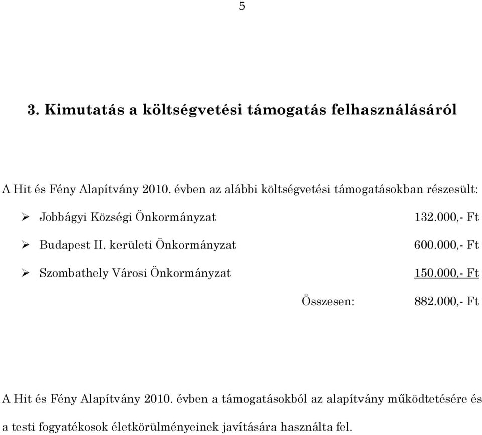 kerületi Önkormányzat Szombathely Városi Önkormányzat 132.000,- Ft 600.000,- Ft 150.000,- Ft 882.