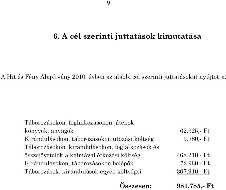 Kirándulásokon, táborozásokon utazási költség Táborozásokon, kirándulásokon, foglalkozások és összejövetelek