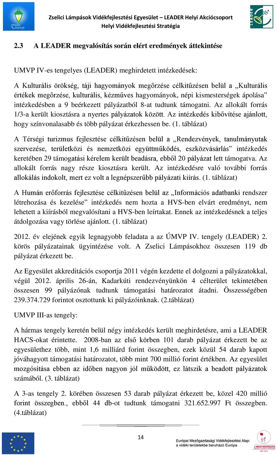 Az allokált forrás 1/3-a került kiosztásra a nyertes pályázatok között. Az intézkedés kibővítése ajánlott, hogy színvonalasabb és több pályázat érkezhessen be. (1.