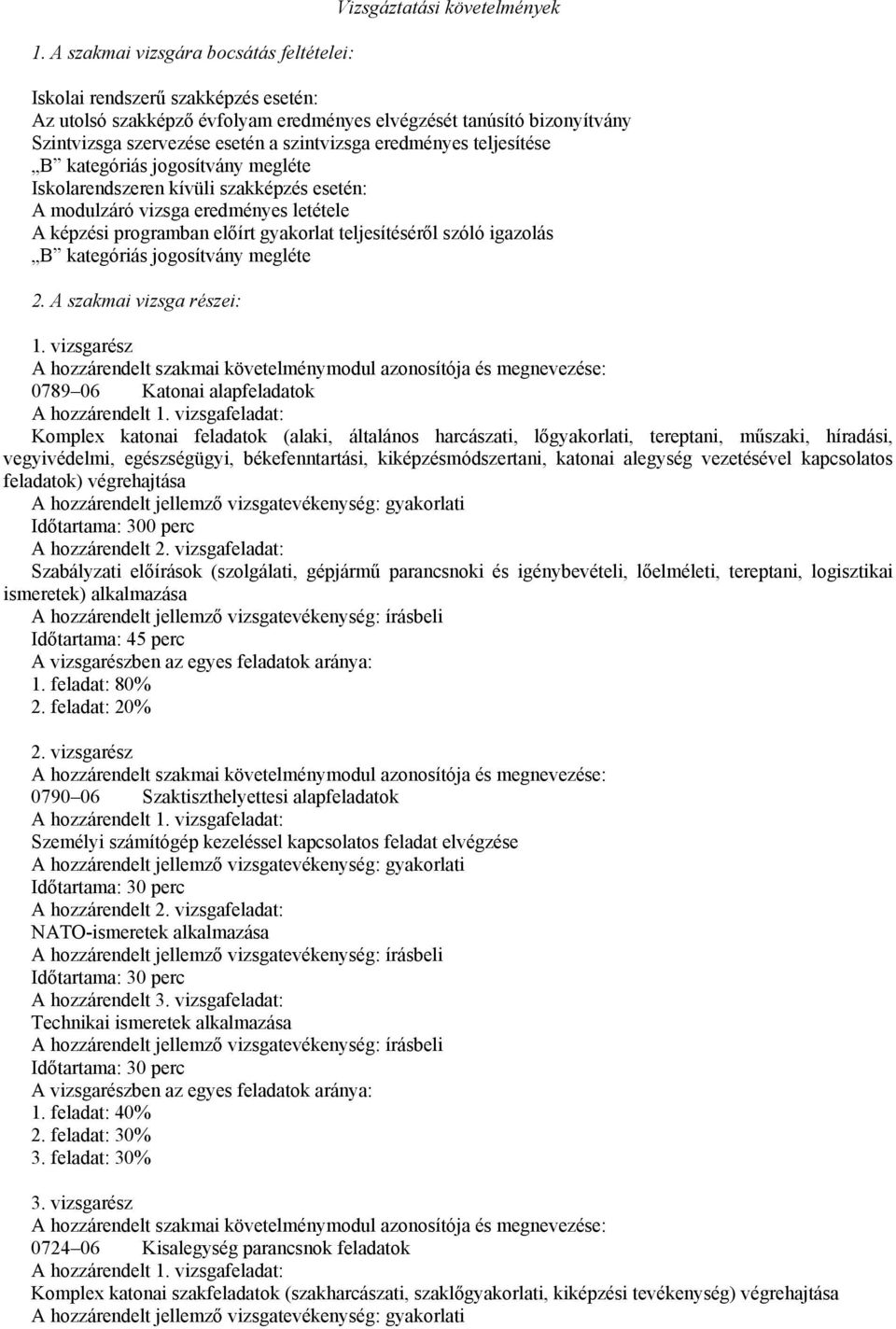 gyakorlat teljesítéséről szóló igazolás B kategóriás jogosítvány megléte 2. A szakmai vizsga részei: 1. vizsgarész 0789 06 Katonai alapfeladatok A hozzárendelt 1.