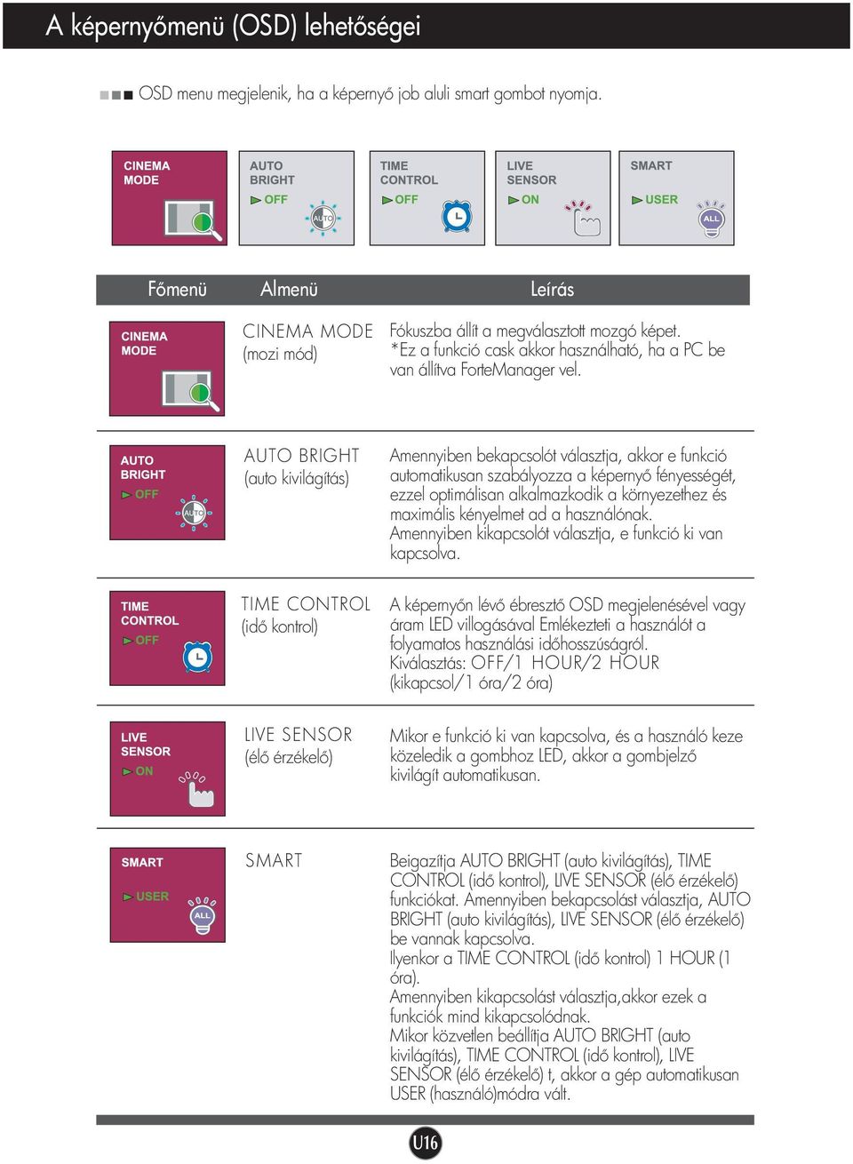 AUTO BRIGHT (auto kivilágítás) TIME CONTROL (id kontrol) Amennyiben bekapcsolót választja, akkor e funkció automatikusan szabályozza a képerny fényességét, ezzel optimálisan alkalmazkodik a