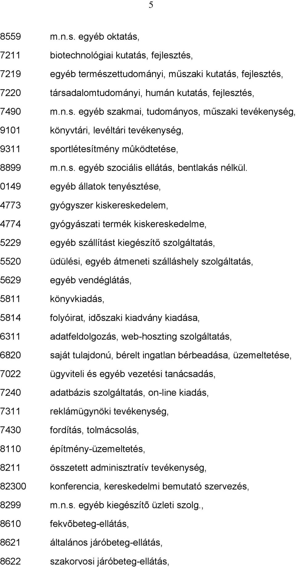 0149 egyéb állatok tenyésztése, 4773 gyógyszer kiskereskedelem, 4774 gyógyászati termék kiskereskedelme, 5229 egyéb szállítást kiegészítő szolgáltatás, 5520 üdülési, egyéb átmeneti szálláshely