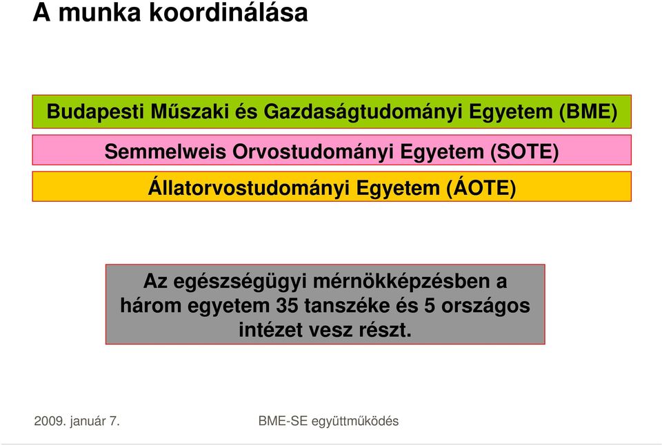 Állatorvostudományi Egyetem (ÁOTE) Az egészségügyi