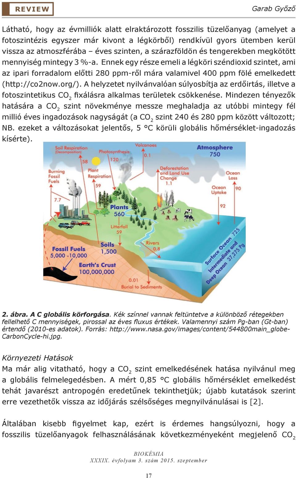 Ennek egy része emeli a légköri széndioxid szintet, ami az ipari forradalom előtti 280 ppm-ről mára valamivel 400 ppm fölé emelkedett (http://co2now.org/).