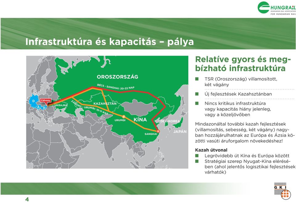 URUMQI KÍNA SANGHAI DÉL-KOREA JAPÁN Midazoáltal további kazah fejlesztések (villamosítás, sebesség, két vágáy) agyba hozzájárulhatak az Európa és Ázsia közötti