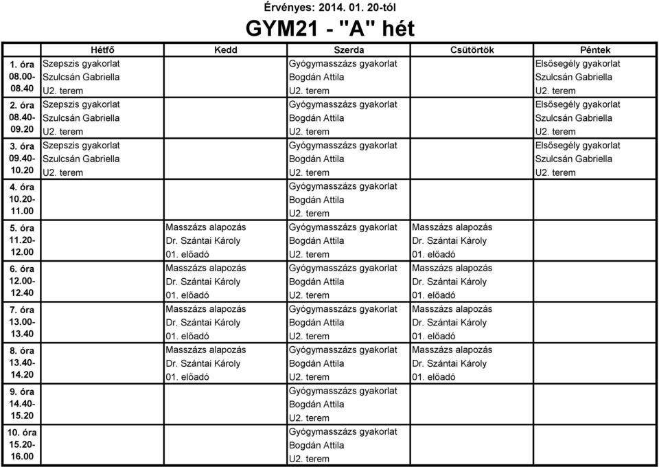 terem U2. terem Gyógymasszázs gyakorlat Bogdán Attila U2. terem Masszázs alapozás Gyógymasszázs gyakorlat Masszázs alapozás Dr. Szántai Károly Bogdán Attila Dr. Szántai Károly 01. előadó U2. terem 01.