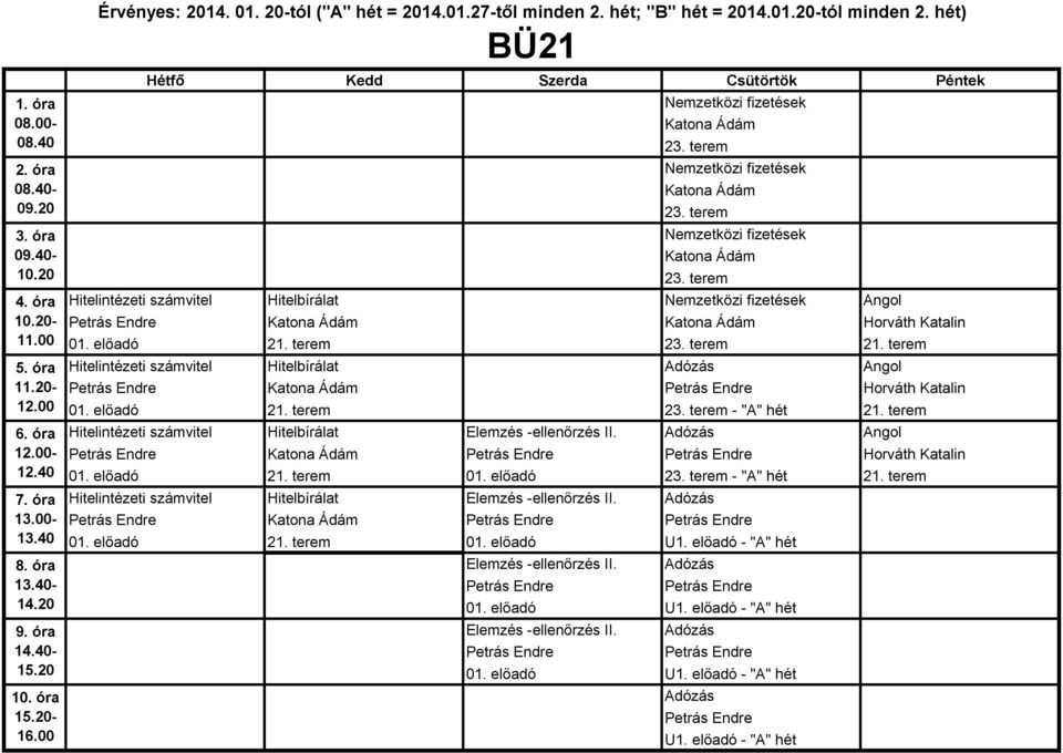 terem Hitelintézeti számvitel Hitelbírálat Elemzés -ellenőrzés II. Adózás 01. előadó 21. terem 01. előadó 23. terem - "A" hét 21. terem Hitelintézeti számvitel Hitelbírálat Elemzés -ellenőrzés II.