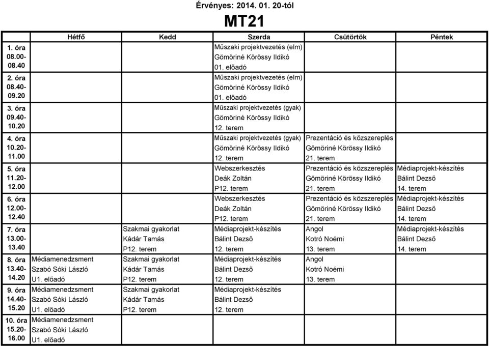 terem Szakmai gyakorlat Médiaprojekt-készítés Médiaprojekt-készítés Kádár Tamás Bálint Dezső Kotró Noémi Bálint Dezső P12. terem 12. terem 13. terem 14.