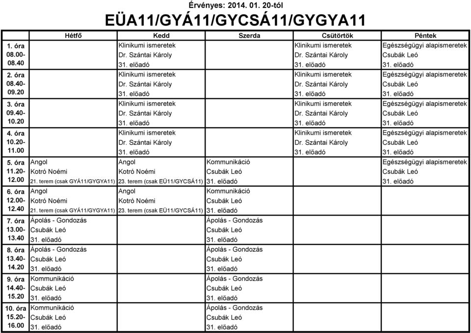 előadó 31. előadó Kommunikáció Egészségügyi alapismeretek Kotró Noémi Kotró Noémi Csubák Leó Csubák Leó 21. terem (csak GYÁ11/GYGYA11) 23. terem (csak EÜ11/GYCSÁ11) 31. előadó 31.