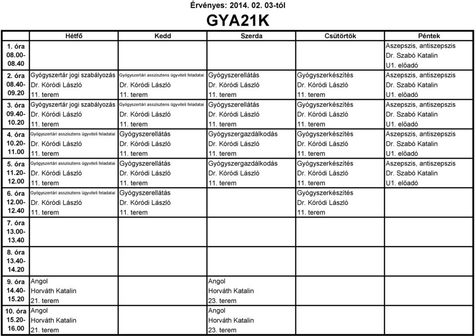 terem 11. terem 11. terem 11. terem U1.  terem 11. terem 11. terem 11. terem U1. előadó Gyógyszertári asszisztens ügyviteli feladatai Gyógyszerellátás Gyógyszergazdálkodás Gyógyszerkészítés Aszepszis, antiszepszis Dr.