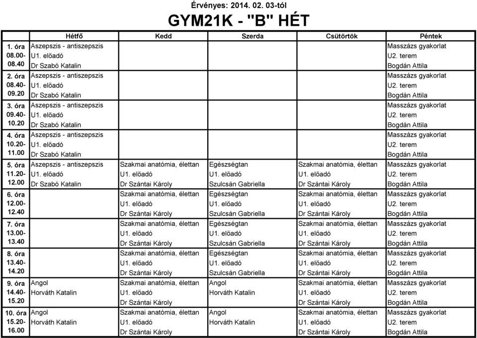 terem Dr Szabó Katalin Dr Szántai Károly Szulcsán Gabriella Dr Szántai Károly Bogdán Attila Szakmai anatómia, élettan Egészségtan Szakmai anatómia, élettan Masszázs gyakorlat U1. előadó U1. előadó U1. előadó U2.