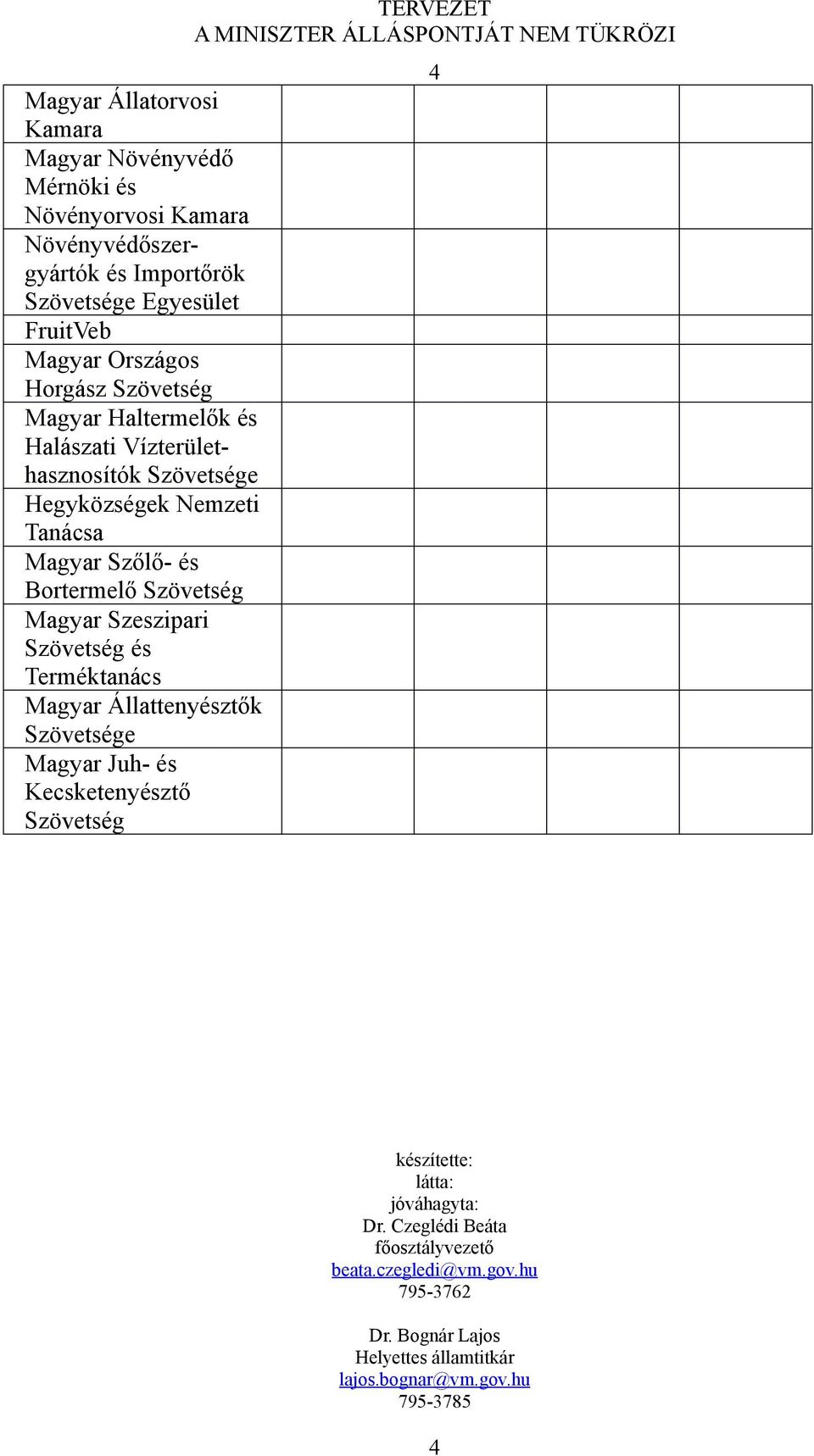 Vízterülethasznosítók Szövetsége Hegyközségek Nemzeti Tanácsa Magyar Szőlő- és Bortermelő Szövetség Magyar