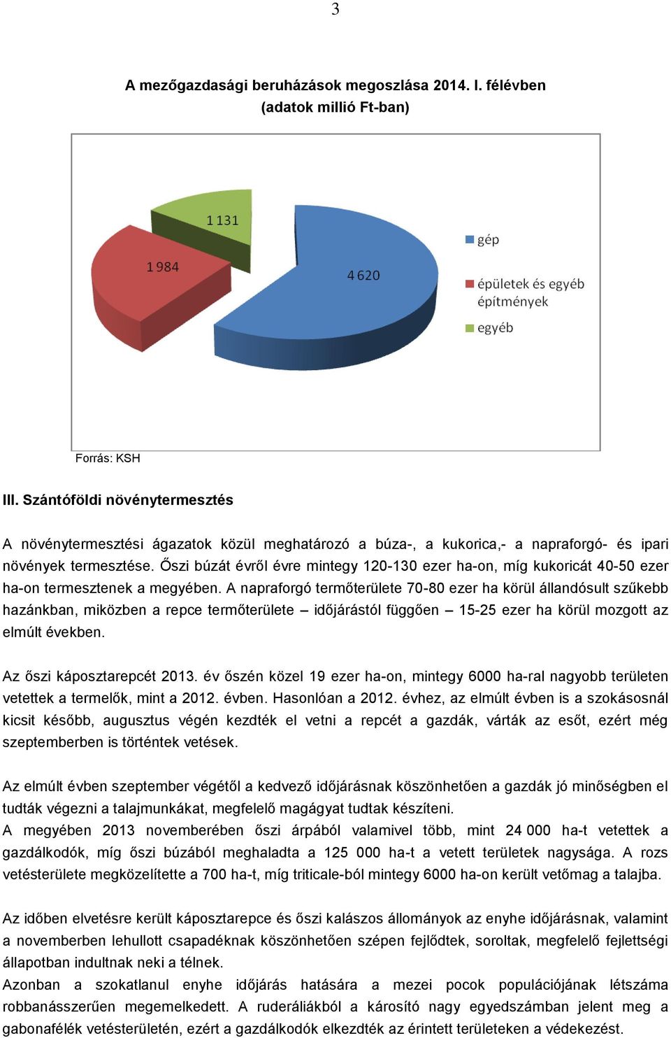 Őszi búzát évről évre mintegy 120-130 ezer ha-on, míg kukoricát 40-50 ezer ha-on termesztenek a megyében.