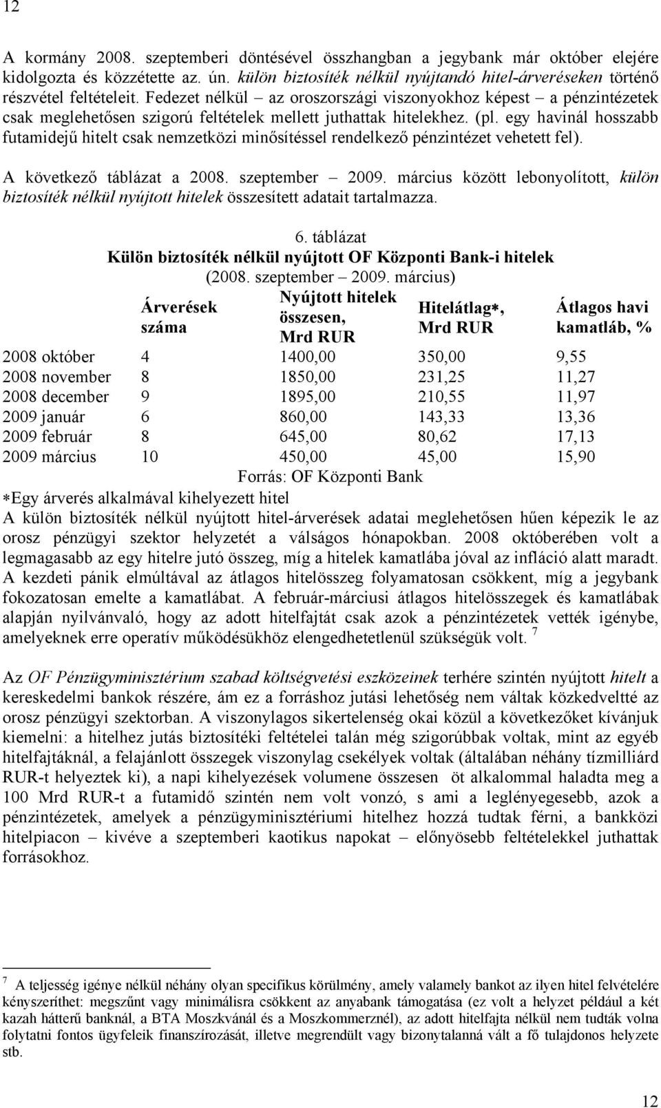 egy havinál hosszabb futamidejű hitelt csak nemzetközi minősítéssel rendelkező pénzintézet vehetett fel). A következő táblázat a 2008. szeptember 2009.