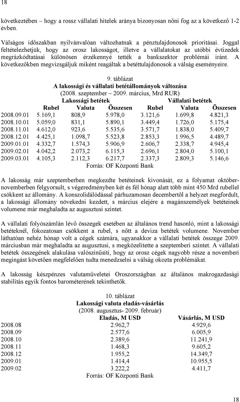 A következőkben megvizsgáljuk miként reagáltak a betéttulajdonosok a válság eseményeire. 9. táblázat A lakossági és vállalati betétállományok változása (2008. szeptember 2009.