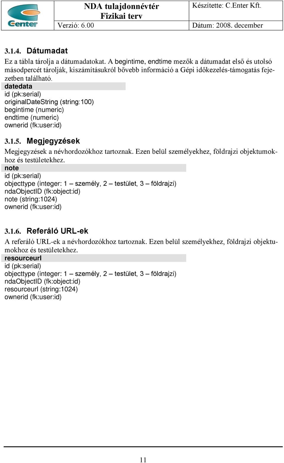 datedata id (pk:serial) originaldatestring (string:100) begintime (numeric) endtime (numeric) ownerid (fk:user:id) 3.1.5. Megjegyzések Megjegyzések a névhordozókhoz tartoznak.