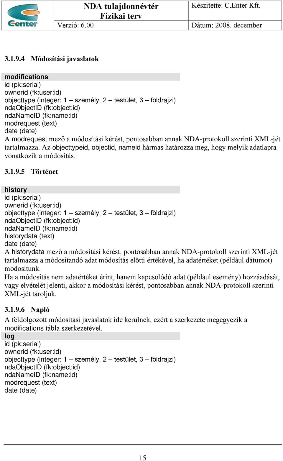 date (date) A modrequest mező a módosítási kérést, pontosabban annak NDA-protokoll szerinti XML-jét tartalmazza.