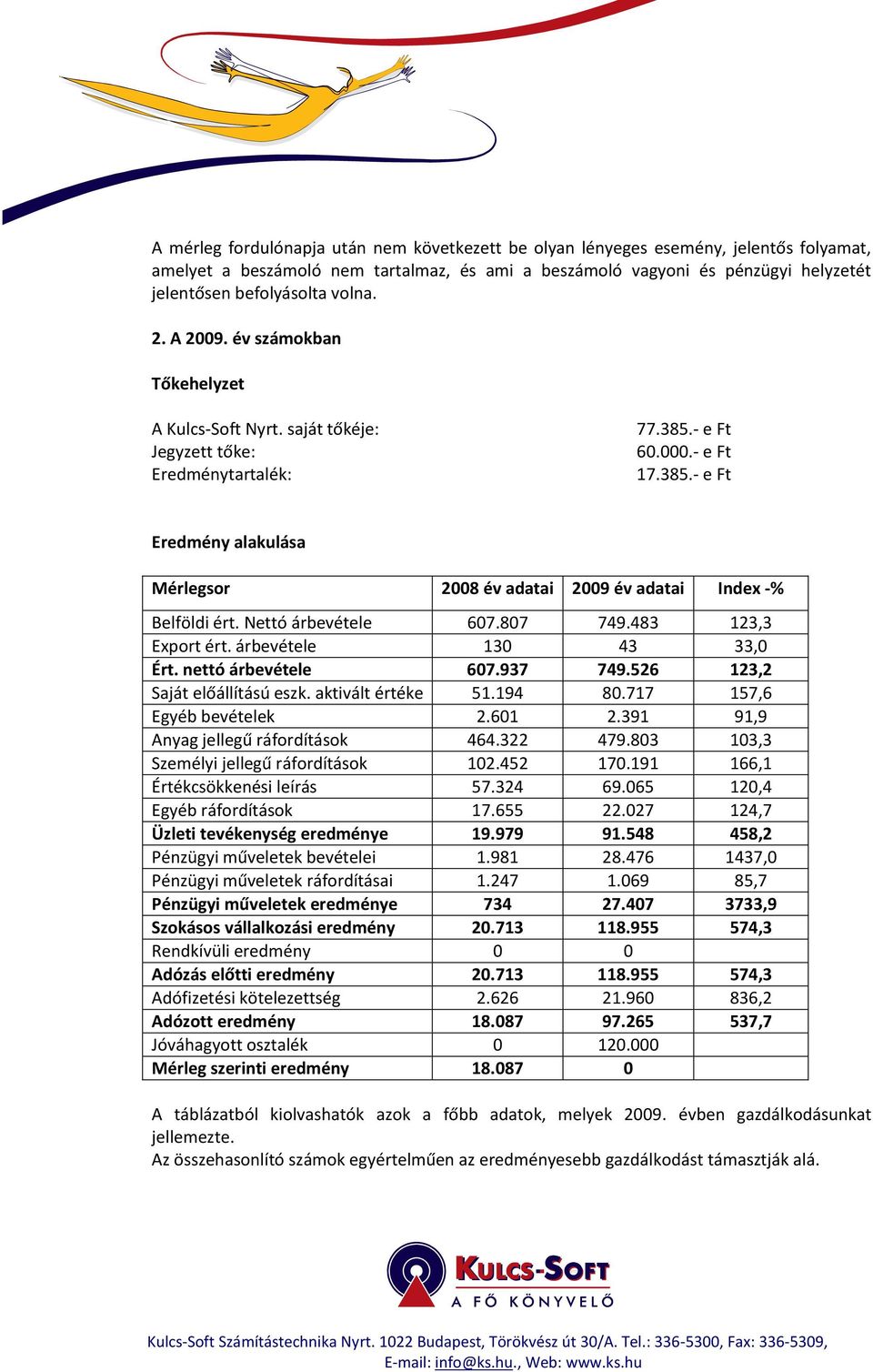 - e Ft 60.000.- e Ft 17.385.- e Ft Eredmény alakulása Mérlegsor 2008 év adatai 2009 év adatai Index -% Belföldi ért. Nettó árbevétele 607.807 749.483 123,3 Export ért. árbevétele 130 43 33,0 Ért.