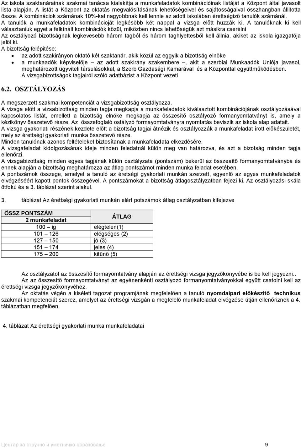 A kombináciok számának 10%-kal nagyobbnak kell lennie az adott iskolában érettségiző tanulók számánál. A tanulók a munkafeladatok kombinácioját legkésöbb két nappal a vizsga előtt huzzák ki.