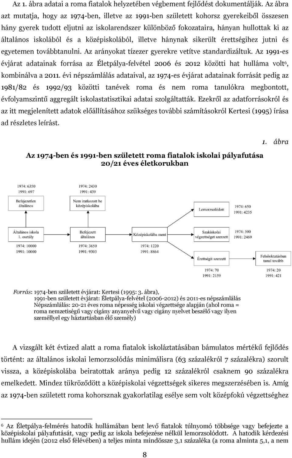 iskolából és a középiskolából, illetve hánynak sikerült érettségihez jutni és egyetemen továbbtanulni. Az arányokat tízezer gyerekre vetítve standardizáltuk.