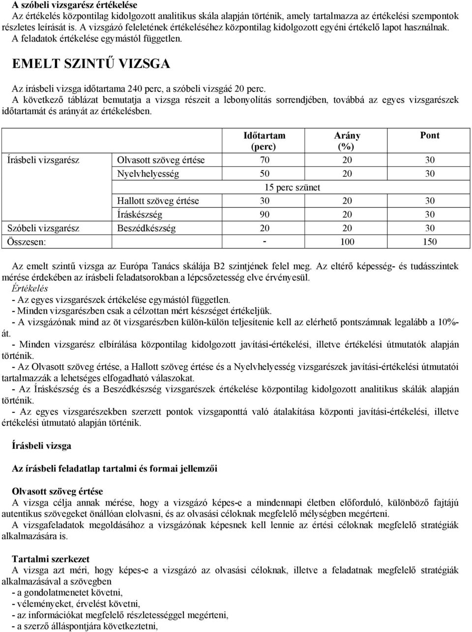 EMELT SZINTŰ VIZSGA Az írásbeli vizsga időtartama 240 perc, a szóbeli vizsgáé 20 perc.