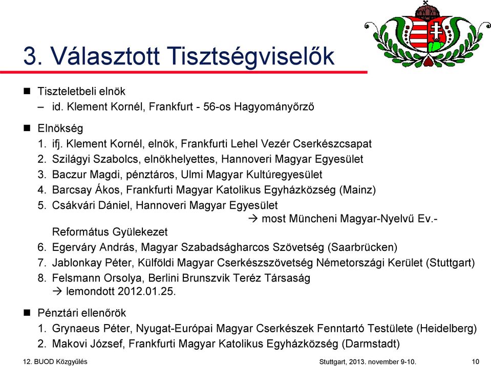 Csákvári Dániel, Hannoveri Magyar Egyesület most Müncheni Magyar-Nyelvű Ev.- Református Gyülekezet 6. Egerváry András, Magyar Szabadságharcos Szövetség (Saarbrücken) 7.