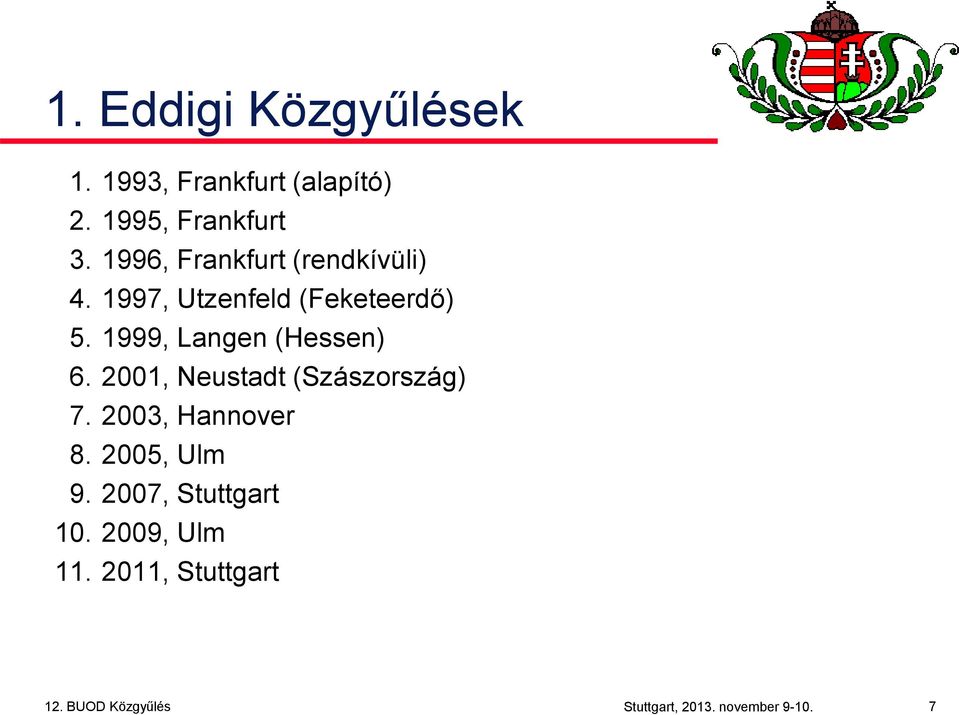 1999, Langen (Hessen) 6. 2001, Neustadt (Szászország) 7. 2003, Hannover 8.