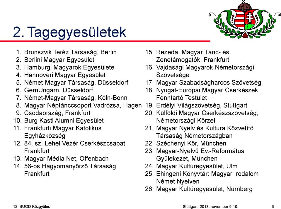 Frankfurti Magyar Katolikus Egyházközség 12. 84. sz. Lehel Vezér Cserkészcsapat, Frankfurt 13. Magyar Média Net, Offenbach 14. 56-os Hagyományőrző Társaság, Frankfurt 15.