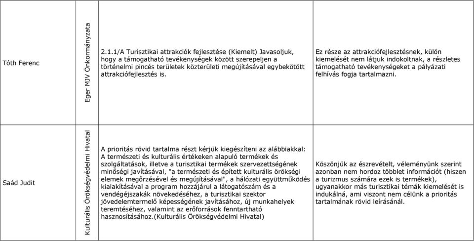 attrakciófejlesztés is. Ez része az attrakciófejlesztésnek, külön kiemelését nem látjuk indokoltnak, a részletes támogatható tevékenységeket a pályázati felhívás fogja tartalmazni.