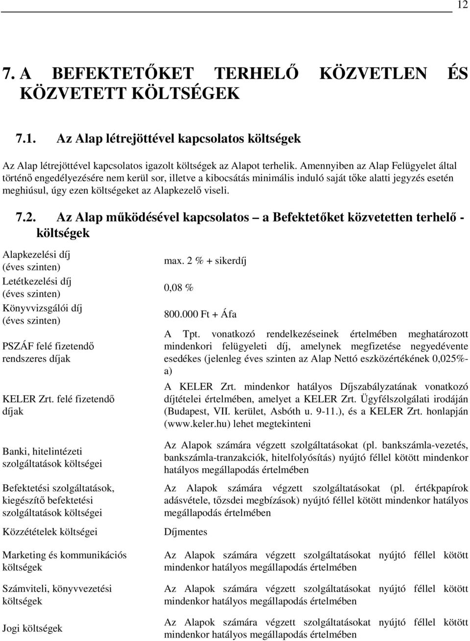 7.2. Az Alap mőködésével kapcsolatos a Befektetıket közvetetten terhelı - költségek Alapkezelési díj (éves szinten) Letétkezelési díj (éves szinten) Könyvvizsgálói díj (éves szinten) PSZÁF felé