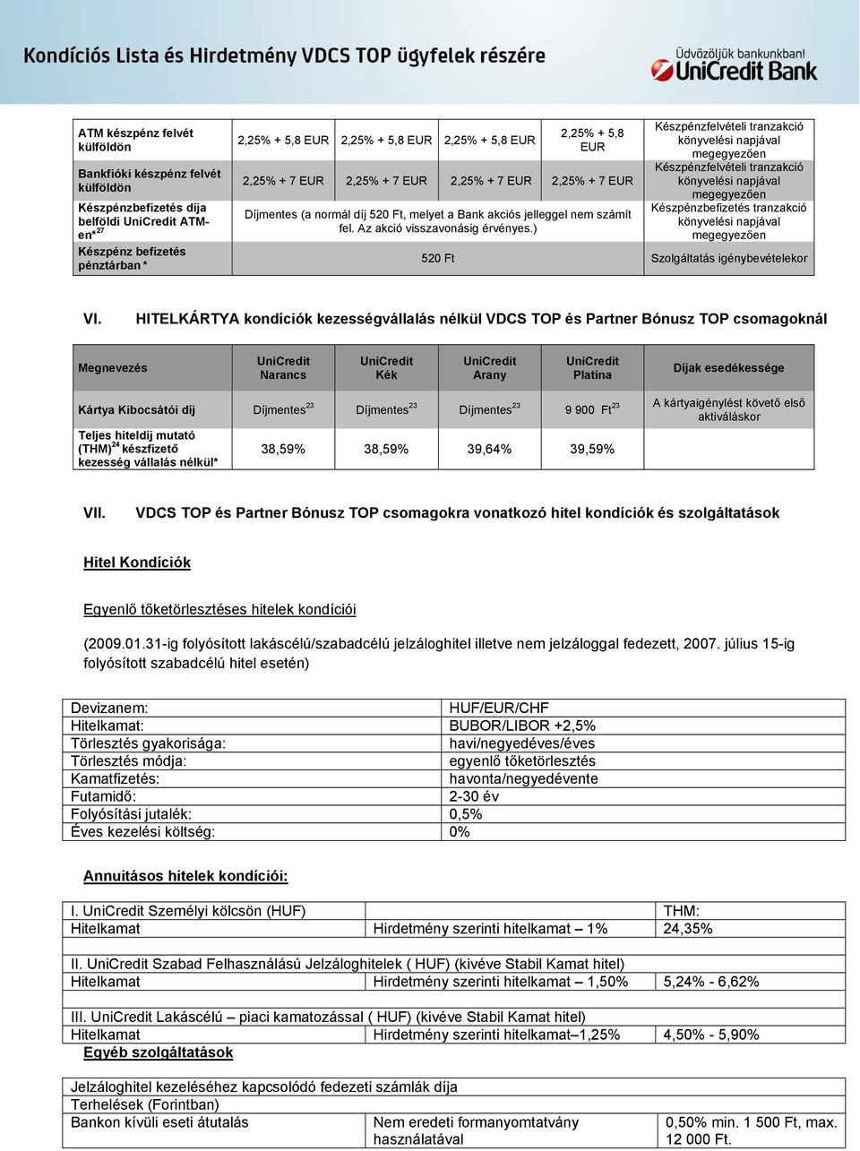 ) Készpénzfelvételi tranzakció könyvelési napjával megegyezően Készpénzfelvételi tranzakció könyvelési napjával megegyezően Készpénzbefizetés tranzakció könyvelési napjával megegyezően 520 Ft