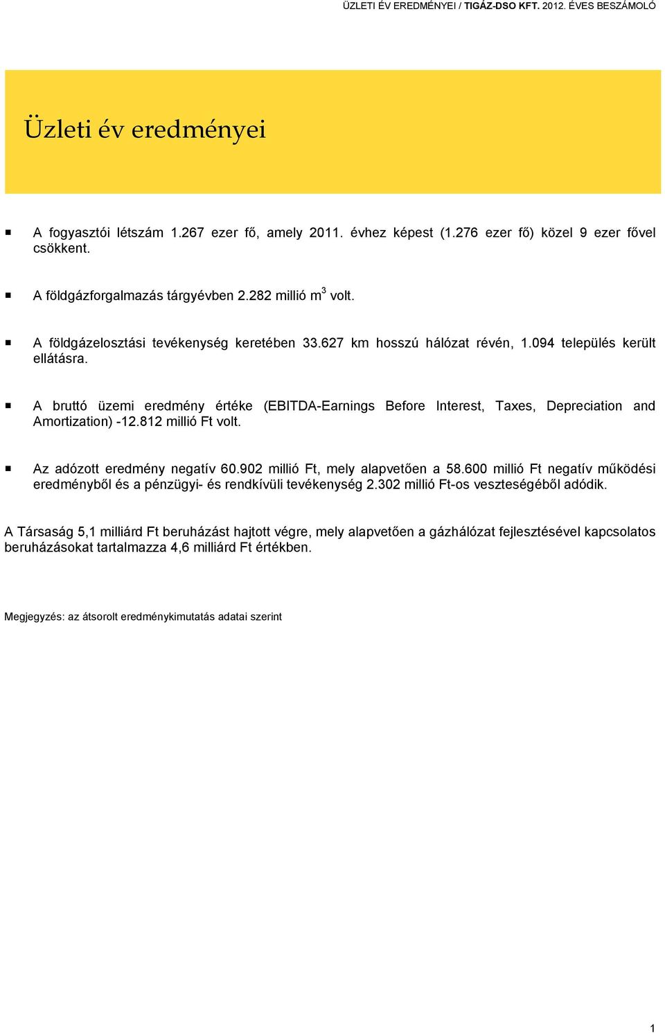 A bruttó üzemi eredmény értéke (EBITDA-Earnings Before Interest, Taxes, Depreciation and Amortization) -12.812 millió Ft volt. Az adózott eredmény negatív 60.902 millió Ft, mely alapvetően a 58.