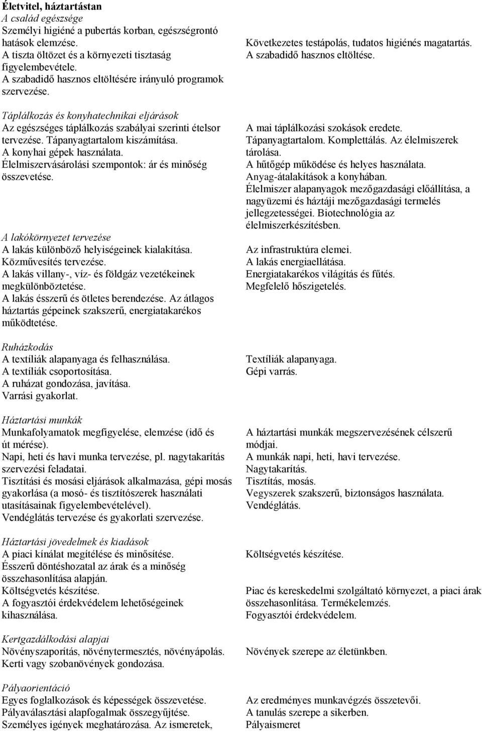 A konyhai gépek használata. Élelmiszervásárolási szempontok: ár és minőség összevetése. A lakókörnyezet tervezése A lakás különböző helyiségeinek kialakítása. Közművesítés tervezése.