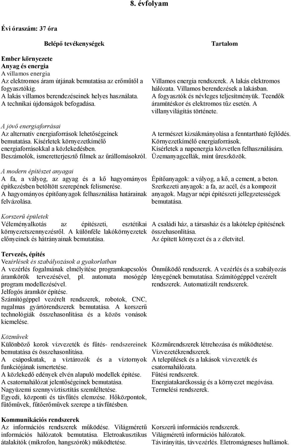 A fogyasztók és névleges teljesítményük. Teendők áramütéskor és elektromos tűz esetén. A villanyvilágítás története. A jövő energiaforrásai Az alternatív energiaforrások lehetőségeinek bemutatása.