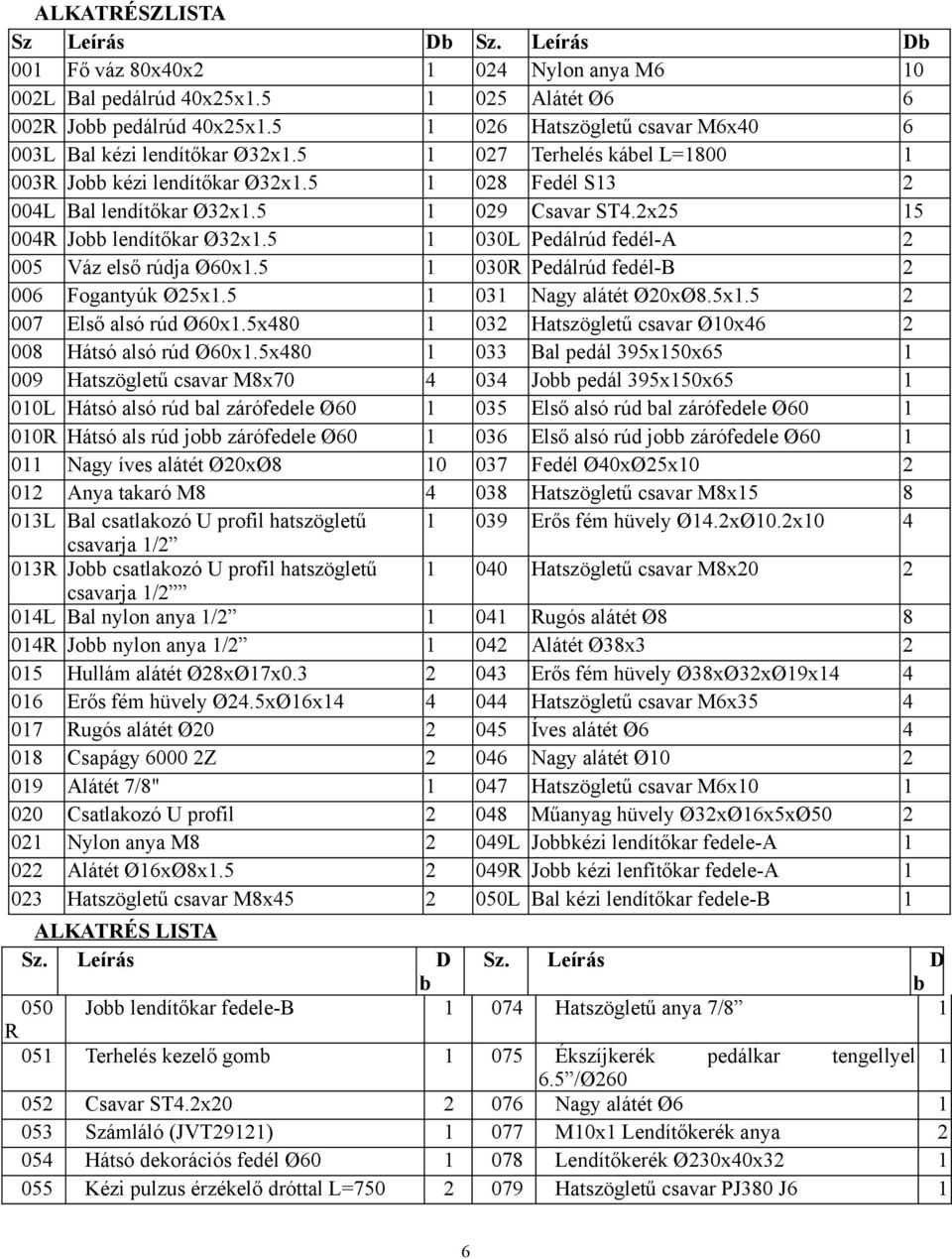 2x25 15 004R Jobb lendítőkar Ø32x1.5 1 030L Pedálrúd fedél-a 2 005 Váz első rúdja Ø60x1.5 1 030R Pedálrúd fedél-b 2 006 Fogantyúk Ø25x1.5 1 031 Nagy alátét Ø20xØ8.5x1.5 2 007 Első alsó rúd Ø60x1.