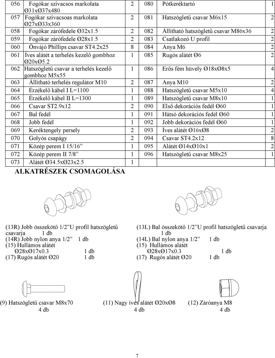 2x25 8 084 Anya M6 2 061 Íves alátét a terhelés kezelő gombhoz 1 085 Rugós alátét Ø6 2 Ø20xØ5.