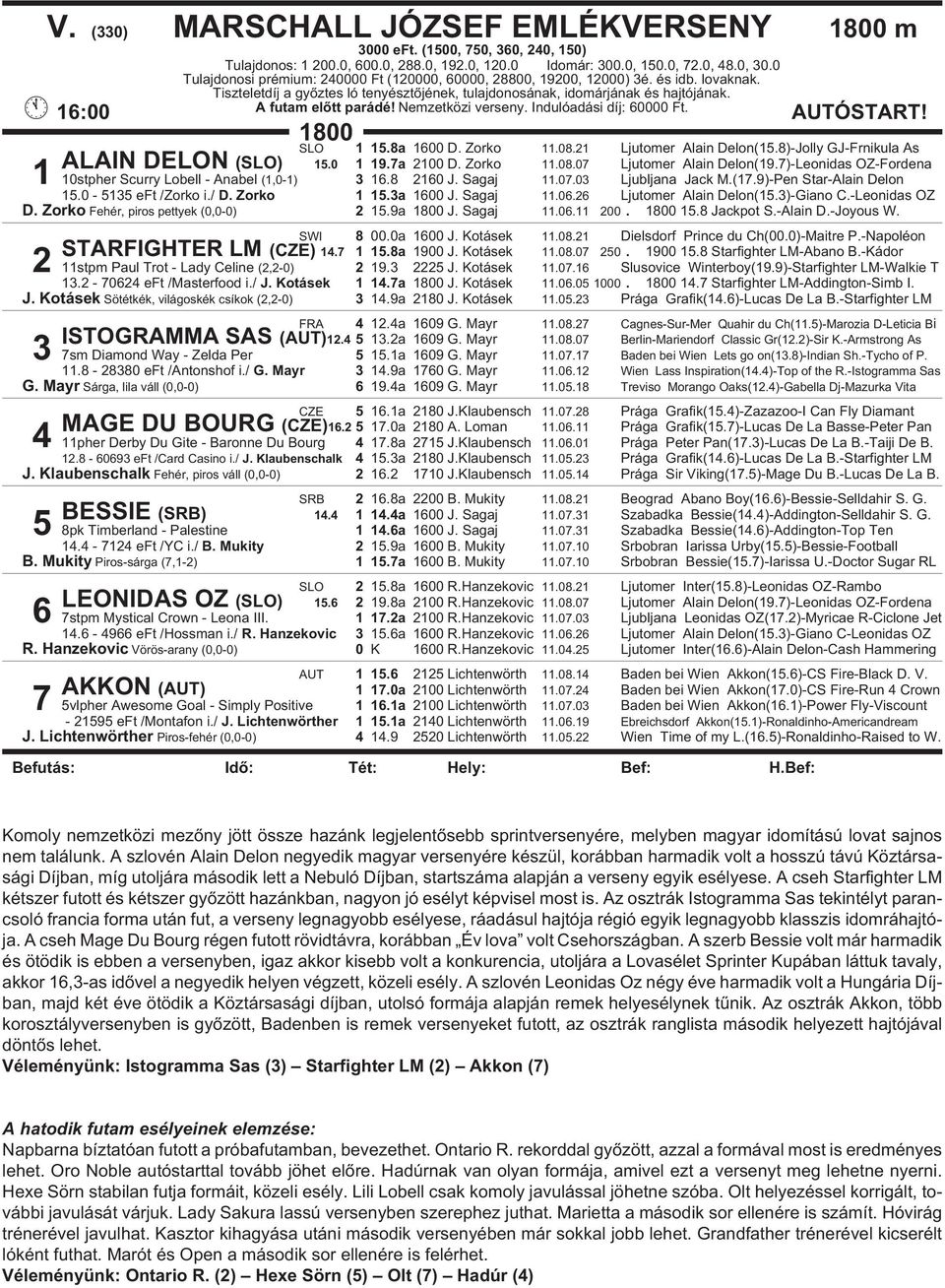 16:00 A futam elõtt parádé! Nemzetközi verseny. Indulóadási díj: 60000 Ft. 1800 SLO 1 15.8a 1600 D. Zorko 11.08.21 Ljutomer Alain Delon(15.8)-Jolly GJ-Frnikula As ALAIN DELON (SLO) 15.0 1 19.