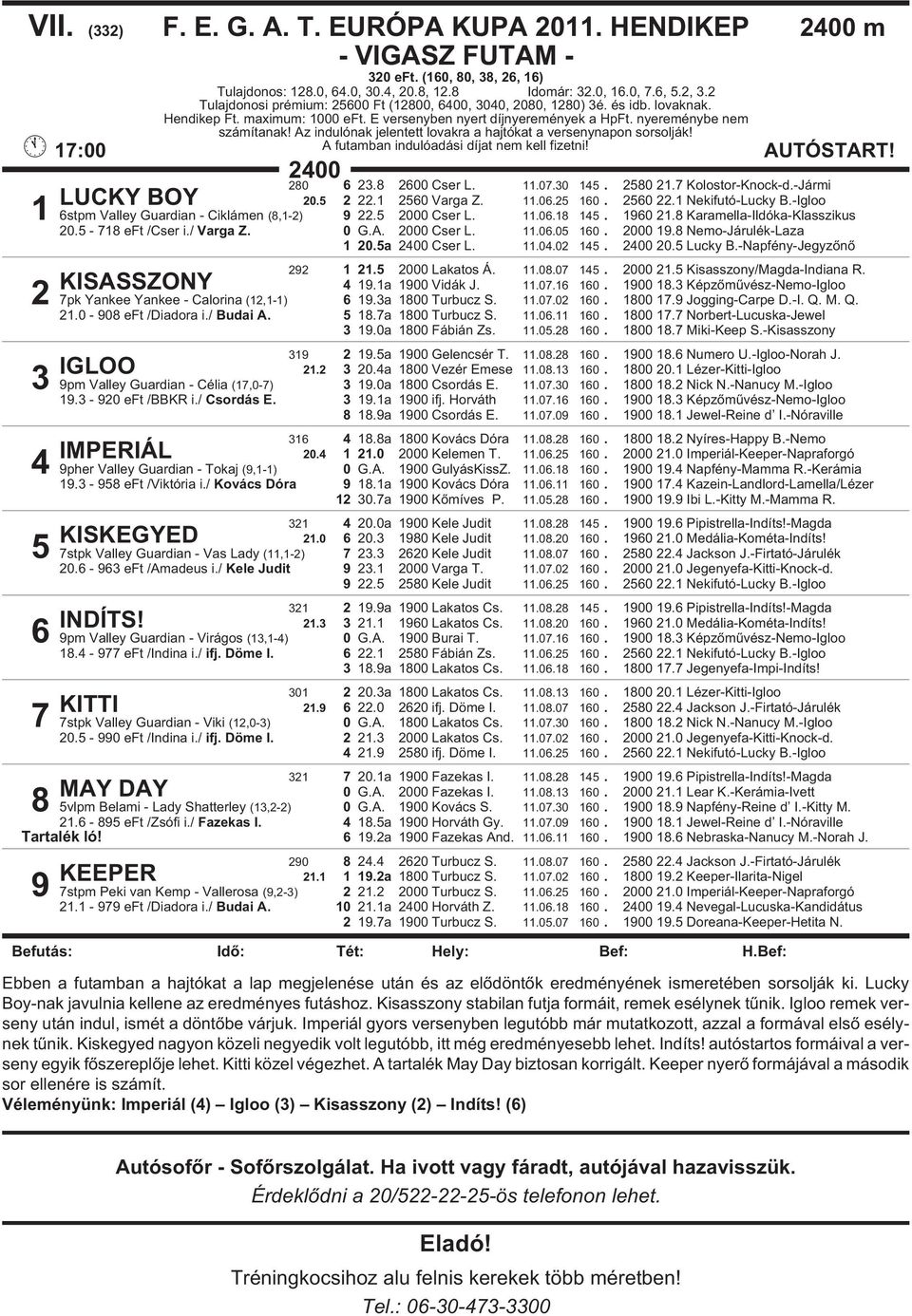 Az indulónak jelentett lovakra a hajtókat a versenynapon sorsolják! 17:00 A futamban indulóadási díjat nem kell fizetni! 2400 280 6 23.8 2600 Cser L. 11.07.30 145. 2580 21.7 Kolostor-Knock-d.