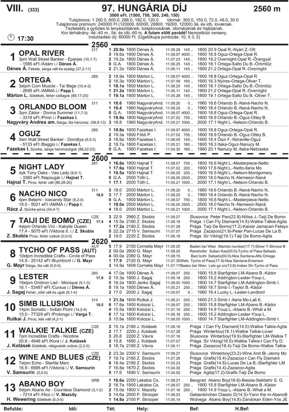 -40 m., 5é. és idb.-60 m. A futam elõtt parádé! Nemzetközi verseny. Indulóadási díj: 60000 Ft. (Ügetõkupa pontozás: 10, 5 3, 2) 17:30 2560 317 1 20.9a 1800 Dénes Á. 11.08.28 145. 1800 20.9 Opal R.
