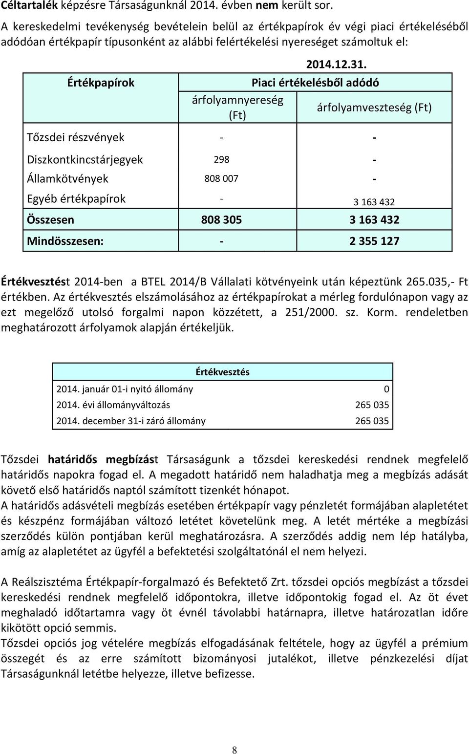 Piaci értékelésből adódó árfolyamnyereség árfolyamveszteség (Ft) (Ft) Tőzsdei részvények - - Diszkontkincstárjegyek 298 - Államkötvények 808 007 - Egyéb értékpapírok - 3 163 432 Összesen 808 305 3