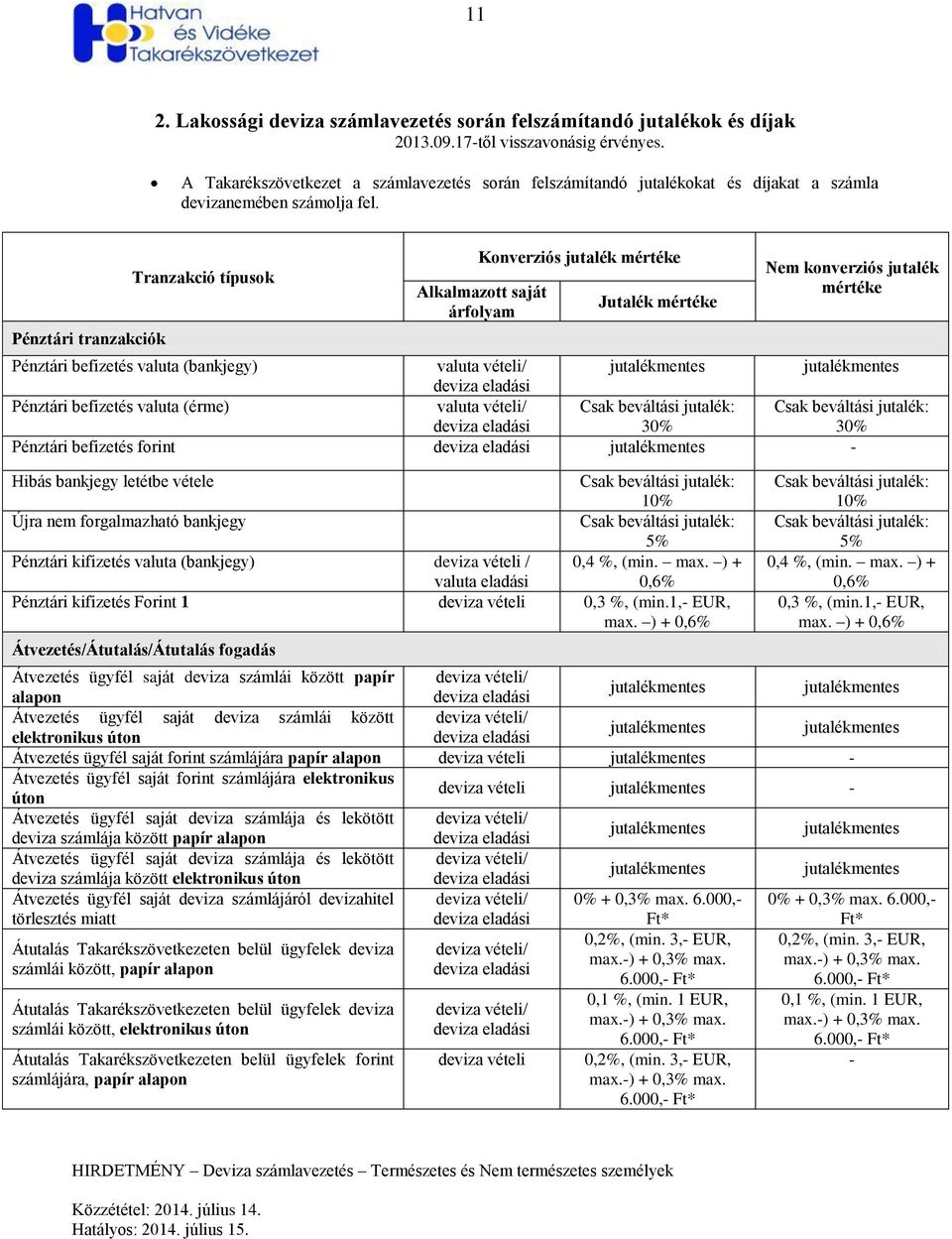 Pénztári tranzakciók Tranzakció típusok Konverziós jutalék mértéke Alkalmazott saját árfolyam Jutalék mértéke Nem konverziós jutalék mértéke Pénztári befizetés valuta (bankjegy) valuta vételi/